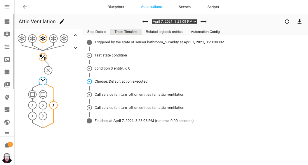 Screenshot showing the automation trace of a previously ran automation